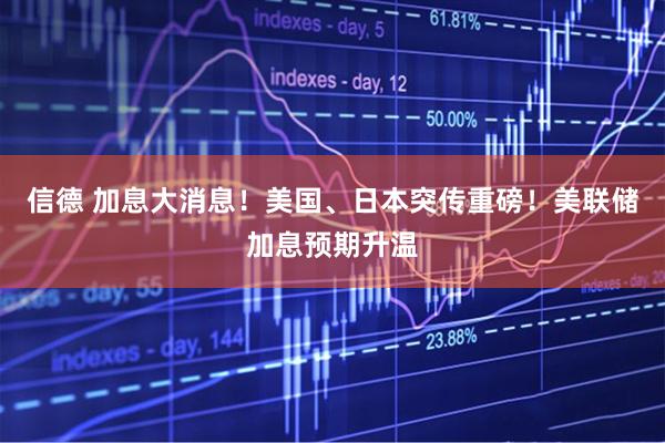 信德 加息大消息！美国、日本突传重磅！美联储加息预期升温